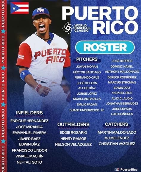 wbc puerto rico roster 2023